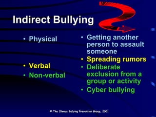 Indirect Bullying Physical Verbal Non-verbal Getting another person to assault someone Spreading rumors Deliberate exclusion from a group or activity Cyber bullying © The Olweus Bullying Prevention Group, 2001 