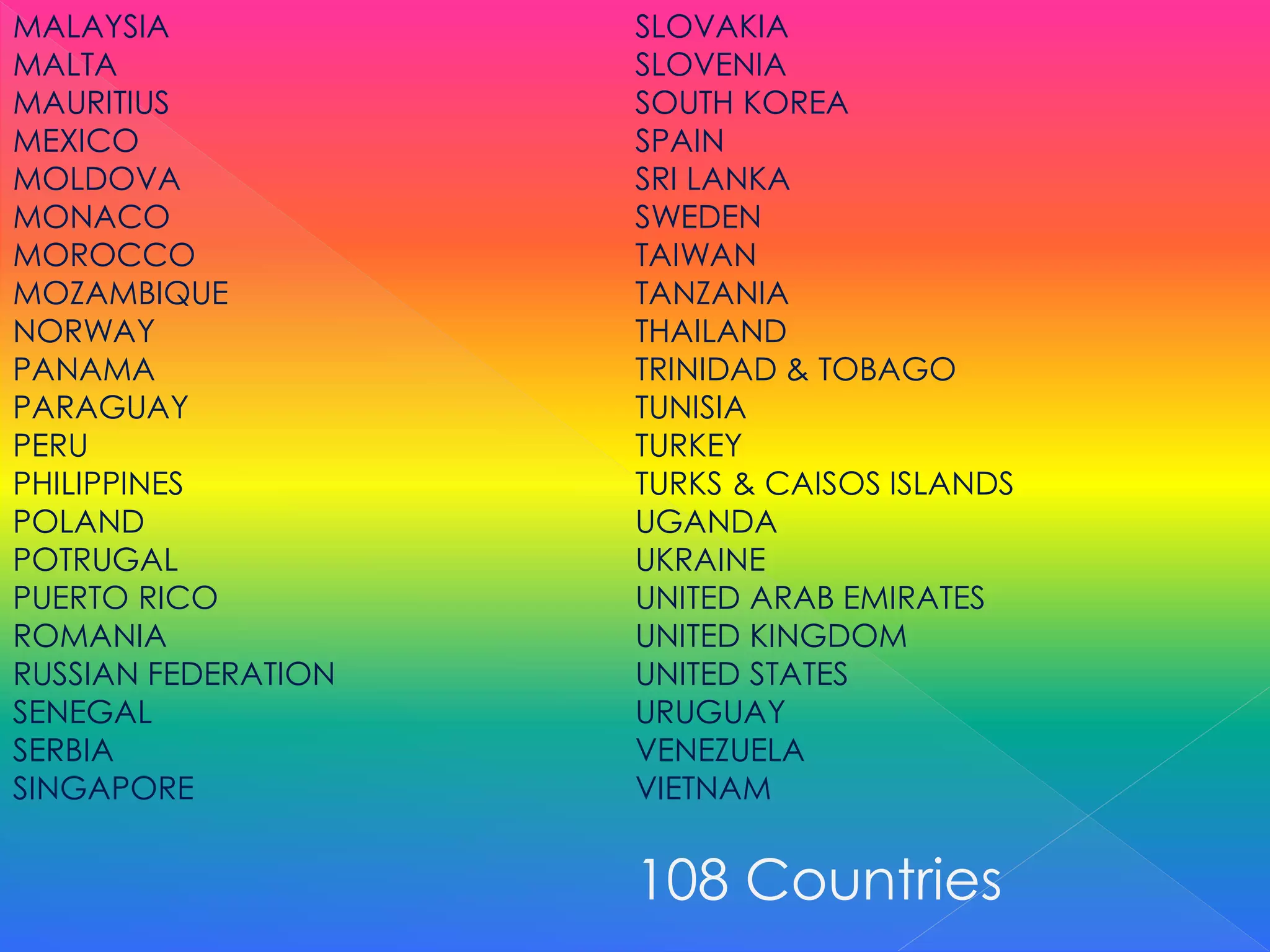 MALAYSIA
MALTA
MAURITIUS
MEXICO
MOLDOVA
MONACO
MOROCCO
MOZAMBIQUE
NORWAY
PANAMA
PARAGUAY
PERU
PHILIPPINES
POLAND
POTRUGAL
PUERTO RICO
ROMANIA
RUSSIAN FEDERATION
SENEGAL
SERBIA
SINGAPORE
SLOVAKIA
SLOVENIA
SOUTH KOREA
SPAIN
SRI LANKA
SWEDEN
TAIWAN
TANZANIA
THAILAND
TRINIDAD & TOBAGO
TUNISIA
TURKEY
TURKS & CAISOS ISLANDS
UGANDA
UKRAINE
UNITED ARAB EMIRATES
UNITED KINGDOM
UNITED STATES
URUGUAY
VENEZUELA
VIETNAM
108 Countries
 