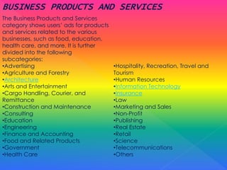 The Business Products and Services
category shows users’ ads for products
and services related to the various
businesses, such as food, education,
health care, and more. It is further
divided into the following
subcategories:
•Advertising
•Agriculture and Forestry
•Architecture
•Arts and Entertainment
•Cargo Handling, Courier, and
Remittance
•Construction and Maintenance
•Consulting
•Education
•Engineering
•Finance and Accounting
•Food and Related Products
•Government
•Health Care
•Hospitality, Recreation, Travel and
Tourism
•Human Resources
•Information Technology
•Insurance
•Law
•Marketing and Sales
•Non-Profit
•Publishing
•Real Estate
•Retail
•Science
•Telecommunications
•Others
BUSINESS PRODUCTS AND SERVICES
 