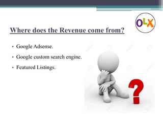 Where does the Revenue come from?
• Google Adsense.
• Google custom search engine.
• Featured Listings.
 