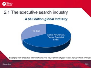 Masterclass 2020
2.1 The executive search industry
Engaging with executive search should be a key element of your career management strategy.
A $10 billion global industry
Global Networks &
Sector Specialist
Firms
The Big 5
 
