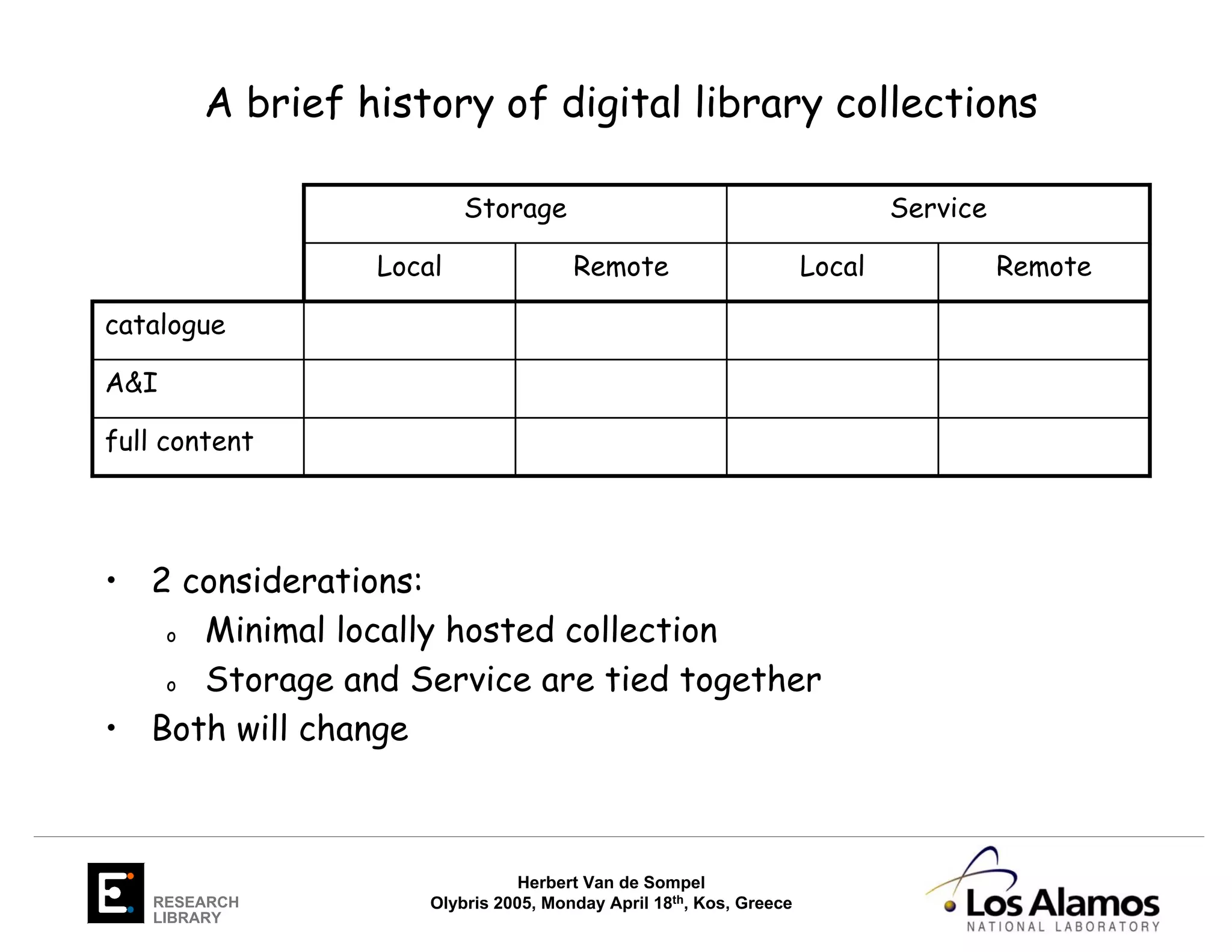 Untitled I: Challenges ahead