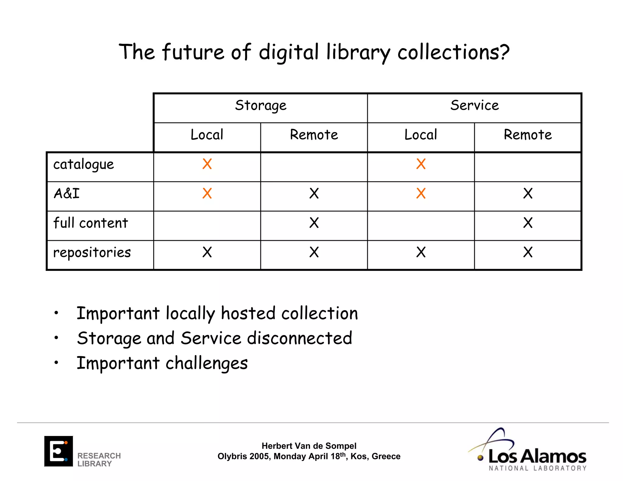 Untitled I: Challenges ahead