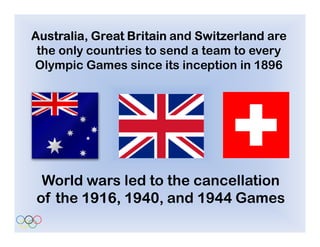 Australia,
Australia Great Britain and Switzerland are
 the only countries to send a team to every
Olympic Games since its inception in 1896




 World wars led to the cancellation
of the 1916 1940 and 1944 Games
       1916, 1940,
 