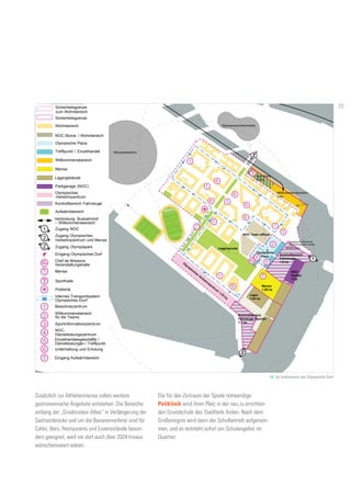 500m
1
1
1
6
1
1
+
7
2
3
4
5
6
Z
1
2
6
6
6
6
1
Olym
pisches
Verkehrszentrum
1.55
ha
Kontrollbereich
Fahrzeuge
1.6 ha
Joggingroute
Kontrollbereich
Fahrzeuge Sportler
1.1 ha
Lager
1.54 ha
NOC Team offices
Mensa
1.89 ha
NOC
Parken
3 ha
Willkommensbereich
1 ha
Haupteingang
Eingang für Bewohner
des Olympischen Dorfes
Olympische
Plaza
Olympiaschwimmhalle
Olympiastadion
Olympiahalle
Sporthalle
0.6 ha
Sicherheitsgrenze
Sicherheitsgrenze
zum Wohnbereich
Wohnbereich
Olympische Plaza
Treffpunkt / Einzelhandel
Willkommensbereich
Mensa
Lagergebäude
Parkgarage (NOC)
Zugang NOC
Zugang Olympisches
Verkehrszentrum und Mensa
Zugang Olympiapark
Eingang Olympisches Dorf
Chef de Missions
Veranstaltungshalle
Mensa
Sporthalle
Poliklinik
Internes Transportsystem
Olympisches Dorf
Bewohnerzentrum
Willkommensbereich
für die Teams
1
2
Z
+
1
2
Sportinformationszentrum
NOC-
Dienstleistungszentrum
Einzelhandelsgeschäfte /
Dienstleistungen / Treffpunkt
Unterhaltung und Erholung
3
4
5
6
Eingang Aufwärmbereich7
Olympisches
Verkehrszentrum
Verbindung Busbahnhof
– Willkommensbereich
Kontrollbereich Fahrzeuge
Aufwärmbereich
NOC-Büros / Wohnbereich
14. So funktioniert das Olympische Dorf
Zusätzlich zur Athletenmensa sollen weitere
gastronomische Angebote entstehen. Die Bereiche
entlang der „Grasbrooker Allee“ in Verlängerung der
Sachsenbrücke und um die Bananenreiferei sind für
Cafés, Bars, Restaurants und Essensstände beson-
ders geeignet, weil sie dort auch über 2024 hinaus
wünschenswert wären.
Die für den Zeitraum der Spiele notwendige
Poliklinik wird ihren Platz in der neu zu errichten-
den Grundschule des Stadtteils finden. Nach dem
Großereignis wird dann der Schulbetrieb aufgenom-
men, und es entsteht sofort ein Schulangebot im
Quartier.
23
 