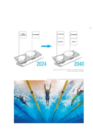 SCHWIMMEN
TURM-
SPRINGEN
TAUCHEN SAUNA
SCHWIMMENRUTSCHEN
46. Vom Profischwimmen zum Breitensport – die Olympiaschwimmhalle
wird nach den Spielen zum Freizeitbad
47. Ein Schwimmbad – nicht nur für die Olympischen und Paralympischen Wettkämpfe
20402024
39
 
