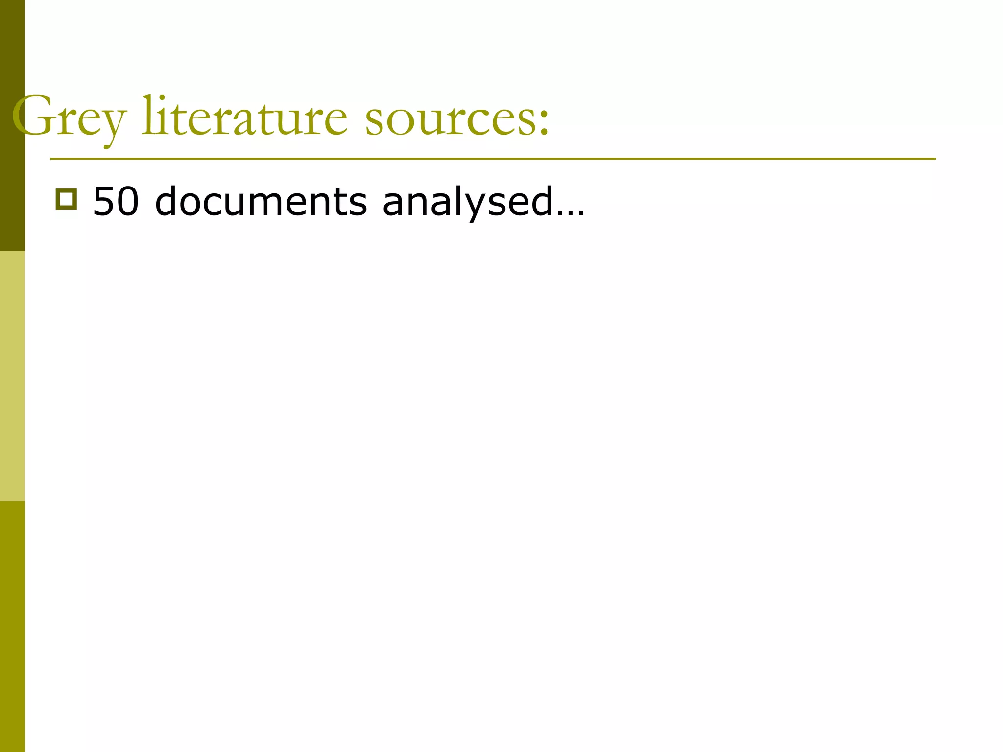 Grey literature sources: 50 documents analysed…  