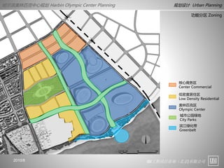 IBI工程项目咨询（北京)有限公司
哈尔滨奥林匹克中心规划 Harbin Olympic Center Planning 规划设计 Urban Planning
2010/8
滨江绿化带
Greenbelt
奥林匹克区
Olympic Center
核心商务区
Center Commercial
低密度居住区
Low Density Residential
城市公园绿地
City Parks
功能分区 Zoning
 