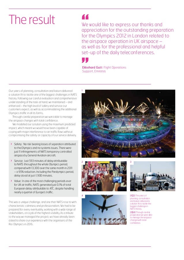 Olympic knowledge Olympic knowledge picture