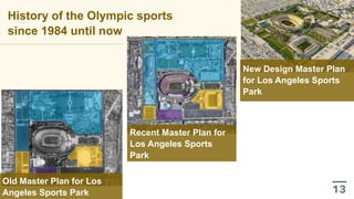 Old Master Plan for Los
Angeles Sports Park
Recent Master Plan for
Los Angeles Sports
Park
New Design Master Plan
for Los Angeles Sports
Park
History of the Olympic sports
since 1984 until now
 