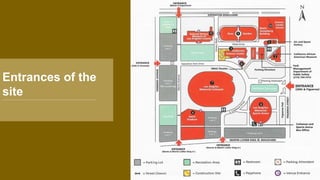 Entrances of the
site
 