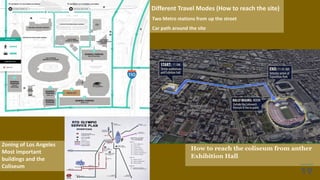 Different Travel Modes (How to reach the site)
Two Metro stations from up the street
Car path around the site
How to reach the coliseum from anther
Exhibition Hall
Zoning of Los Angeles
Most important
buildings and the
Coliseum
 