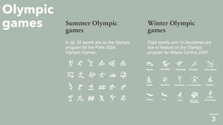 Olympic
games Summer Olympic
games
Winter Olympic
games
In all, 32 sports are on the Olympic
program for the Paris 2024
Olympic Games.
Eight sports and 15 disciplines are
due to feature on the Olympic
program for Milano Cortina 2026.
 