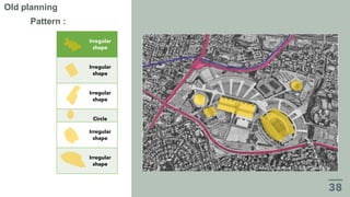Old planning
Pattern :
Irregular
shape
Irregular
shape
Irregular
shape
Circle
Irregular
shape
Irregular
shape
 