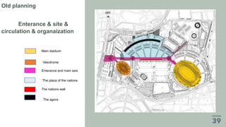 Old planning
Enterance & site &
circulation & organaization
Main stadium
The plaza of the nations
Enterance and main axis
The nations wall
The agora
Velodrome
 