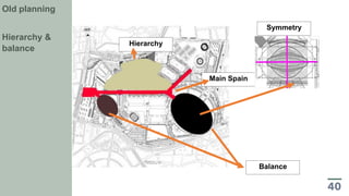 Old planning
Hierarchy &
balance
Balance
Main Spain
Hierarchy
Symmetry
 