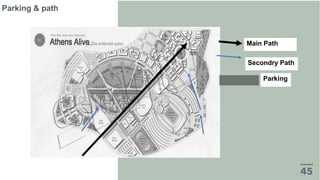 Parking & path
Main Path
Secondry Path
Parking
 