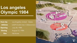 Los angeles
Olympic 1984
Host city Los Angeles, United States
Athletes 6,829 (5,263 men,1,566women)
Opening July 28, 1984
Closing August 12, 1984
Size 160 Acres
 