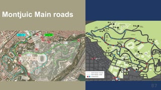 Montjuic Main roads
 