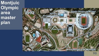 Montjuic
Olympic
area
master
plan
 