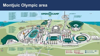 Montjuic Olympic area
 