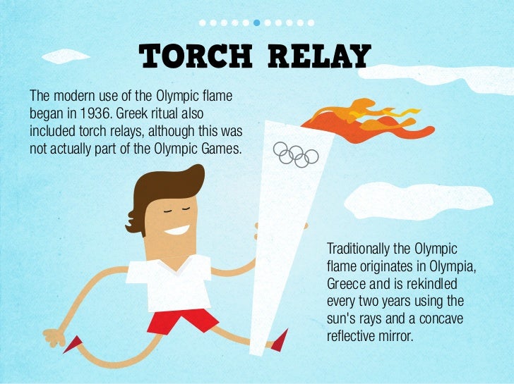 TORCH RELAY The modern use