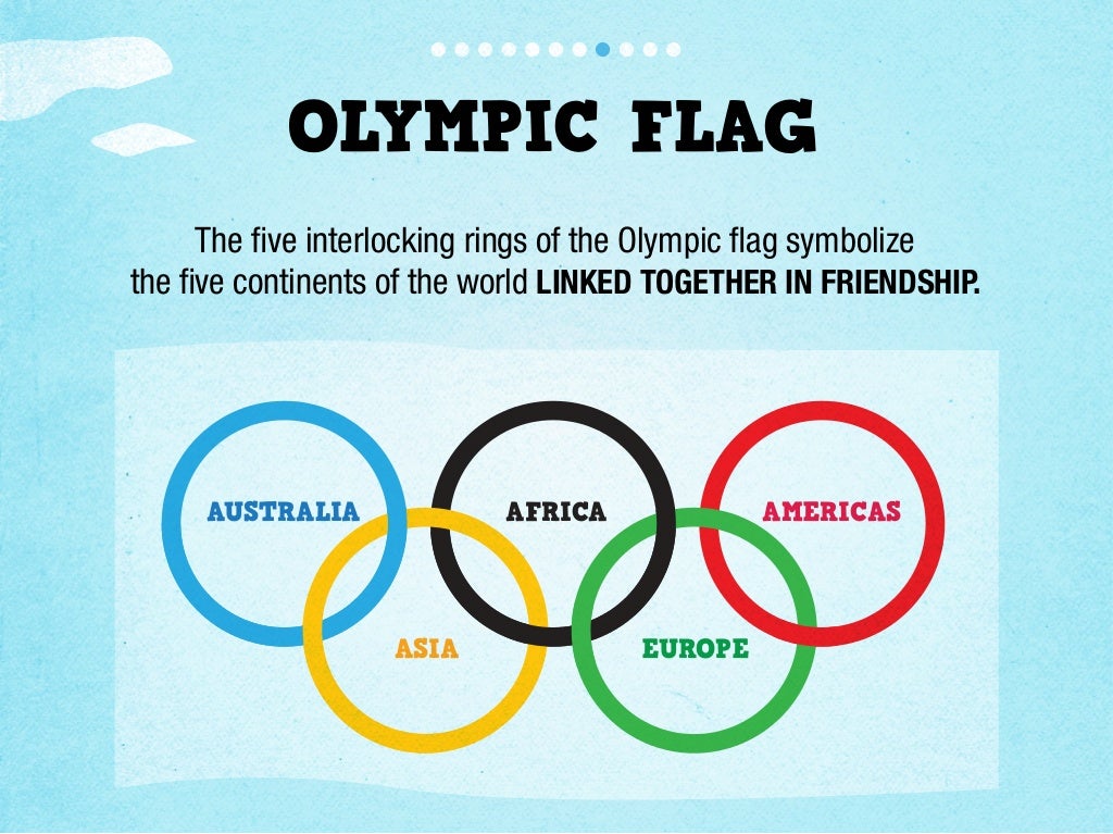 OLYMPIC FLAG The ﬁve interlocking