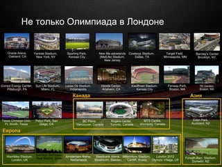 © 2010 Cisco and/or its affiliates. All rights reserved. Cisco ConfidentialPresentation_ID 46
Sporting Park,
Kansas City
New Me adowlands
(MetLife) Stadium,
New Jersey
Oracle Arena,
Oakland, CA
Yankee Stadium,
New York, NY
Target Field,
Minneapolis, MN
Cowboys Stadium,
Dallas, TX
Consol Energy Center,
Pittsburgh, PA
Lucas Oil Stadium,
Indianapolis
Honda Center,
Anaheim, CA
Sun Life Stadium,
Miami, FL
Kauffman Stadium,
Kansas City
Fenway Park,
Boston, MA
Wembley Stadium,
London, UK
Amsterdam Arena,
Netherlands
Swedbank Arena,
Stockholm, Sweden
Европа
Millennium Stadium,
Cardiff, Wales
BC Place,
Vancouver, Canada
Rogers Center,
Toronto, Canada
Канада Азия
Eden Park,
Auckland, NZ
TD Garden,
Boston, MA
Barclay’s Center
Brooklyn, NY,
London 2012
Olympic Village, UK
Texas Christian Univ,
Ft. Worth, Texas
Petco Park, San
Diego, CA
MTS Centre,
Winnipeg, Canada
Forsyth-Barr, Stadium,
Dunedin, NZ
Santiago Bernabéu,
Real Madrid, Spain
Не только Олимпиада в Лондоне
 
