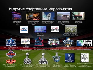 © 2010 Cisco and/or its affiliates. All rights reserved. Cisco ConfidentialPresentation_ID 47
И другие спортивные мероприятия
O2 Arena,
London, UK
Staples Center,
Los Angeles,
USA
Gibson Amphitheatre,
Universal City, CA
USA
Nikon Jones Beach,
Wantagh, New York.
USA
Hollywood Palladium
Los Angeles, USA
Irving Plaza,
Texas, USA
NFL - Sun Life Stadium,
2010 Miami, USA
NBA - Cowboys Stadium,
Dallas, USA
MLB - AT&T Park,
San Francisco, USA
NBA - Staples Center,
Los Angeles, USA
NFL - Cowboys Stadium,
2011 Dallas, USA
UEFA – Wembley
Stadium, London, UK
NFL - Lucas Oil Stadium,
2012 Indianapolis, USA
Wembley, O2 & Millennium
Stadiums –
London 2012 Olympics
IRB - Eden Park,
Auckland, New Zealand
MLB - Yankee Stadium,
New York, USA
NBA
TD Garden,
Boston, MA
-and- Staples Center,
Los Angeles, USA
NHL
TD Garden,
Boston, USA
Circuit of the Americas
Racetrack in Austin, Texas
 