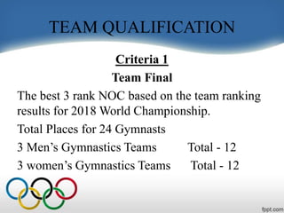 TEAM QUALIFICATION
Criteria 1
Team Final
The best 3 rank NOC based on the team ranking
results for 2018 World Championship.
Total Places for 24 Gymnasts
3 Men’s Gymnastics Teams Total - 12
3 women’s Gymnastics Teams Total - 12
 