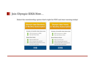 Join Olympic IDEA Now… 
Select the membership option that’s right for YOU and start earning today! 
84$ 333366$$ 
 