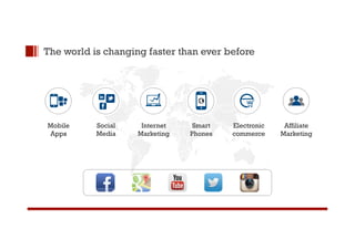 The world is changing faster than ever before 
Mobile 
SSoocciiaall Internet 
Smart 
Electronic 
Affiliate 
Media 
Marketing 
Phones 
commerce 
Marketing 
Apps 
 