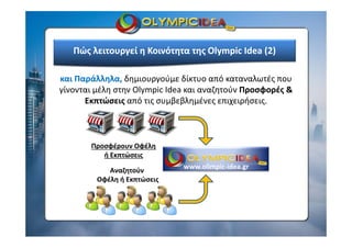 και Παράλληλα, δημιουργούμε δίκτυο από καταναλωτές που 
γίνονται μέλη στην Olympic Idea και αναζητούν Προσφορές & 
Εκπτώσεις από τις συμβεβλημένες επιχειρήσεις.
Πώς λειτουργεί η Κοινότητα της Olympic Idea (2)
Προσφέρουν Οφέλη 
ή Εκπτώσεις
Αναζητούν
Οφέλη ή Εκπτώσεις
www.olimpic‐idea.gr
 