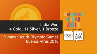 India Won
4 Gold, 11 Silver, 1 Bronze
Summer Youth Olympic Games
Buenos Aires 2018
 