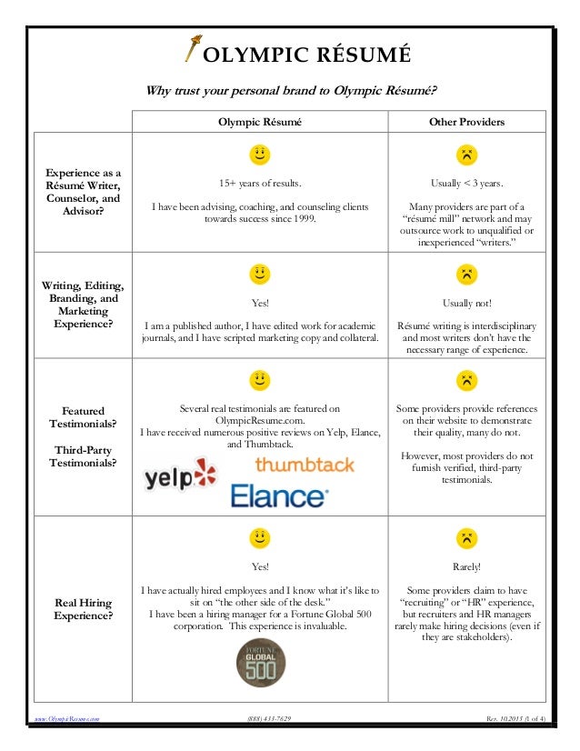 Olympic Resume Comparison Guide 2015