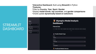Olympicsdataanalysis analysis of olympics data | PPTX