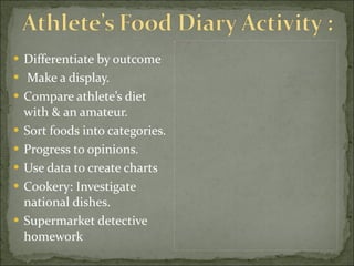 Differentiate by outcome   Make a display. Compare athlete’s diet with & an amateur.  Sort foods into categories. Progress to opinions. Use data to create charts Cookery: Investigate  national dishes.  Supermarket detective homework 