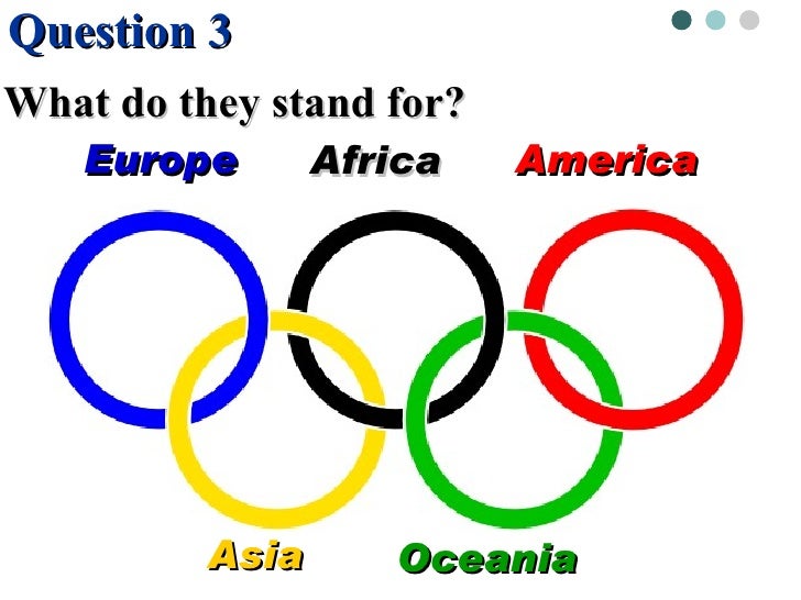Olympics Vocabulary