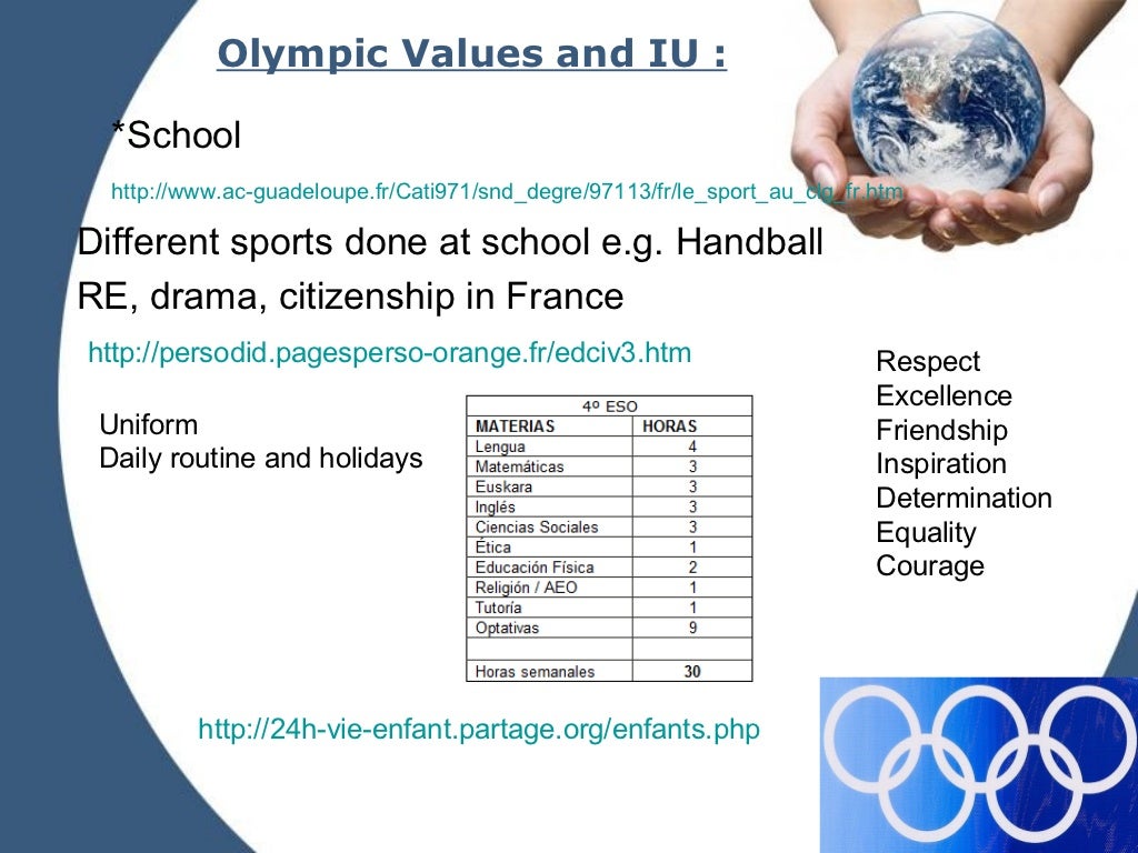Olympic Values