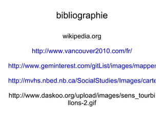 bibliographie wikipedia.org http://www.vancouver2010.com/fr/ http://www.geminterest.com/gitList/images/mappemonde.gif http...