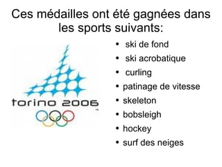Ces médailles ont été gagnées dans les sports suivants: <ul><li>ski de fond </li></ul><ul><li>ski acrobatique </li></ul><u...