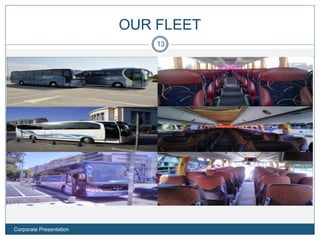 OUR FLEET
Corporate Presentation
13
 