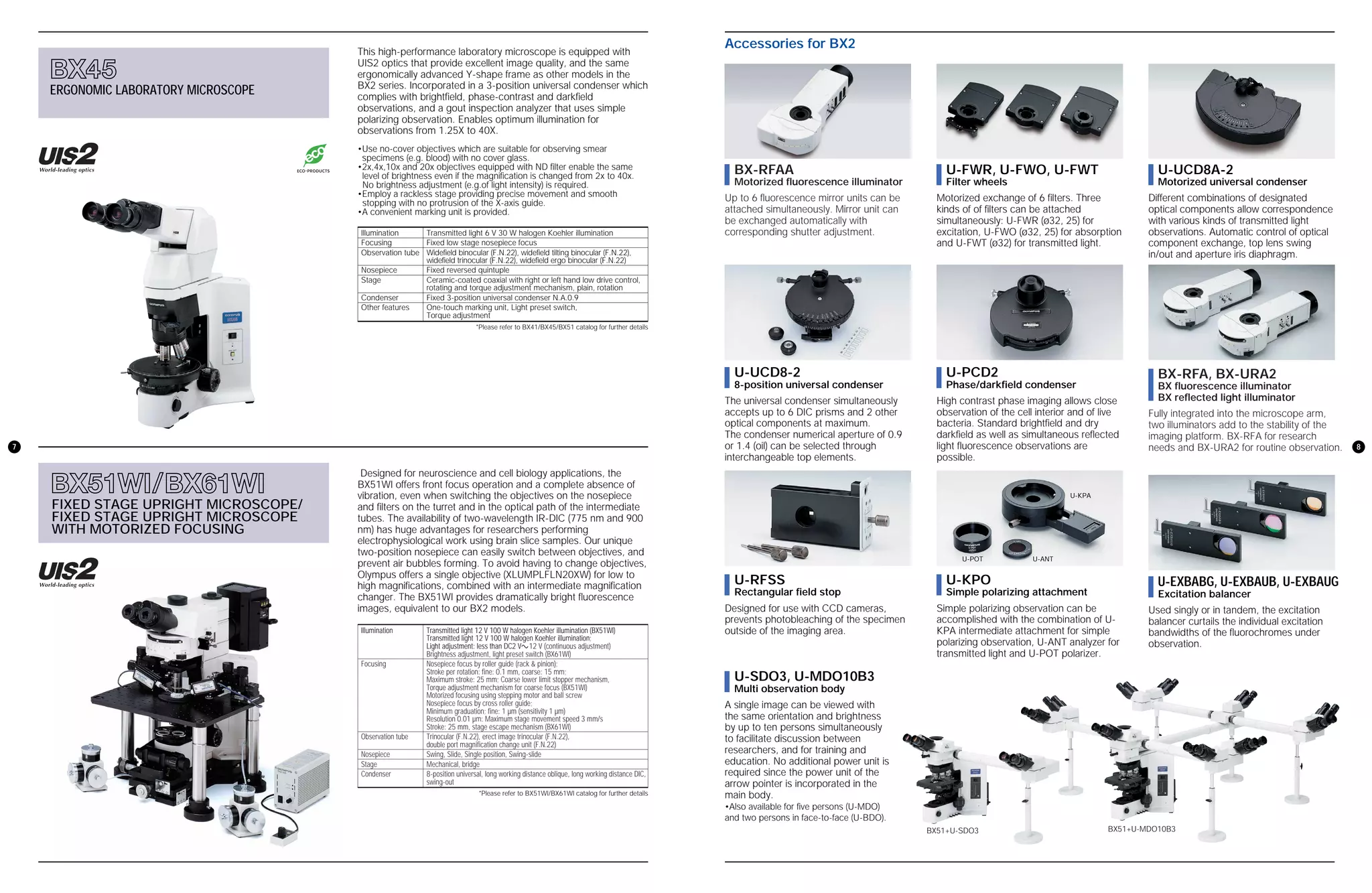 Olympus microscopes | PDF