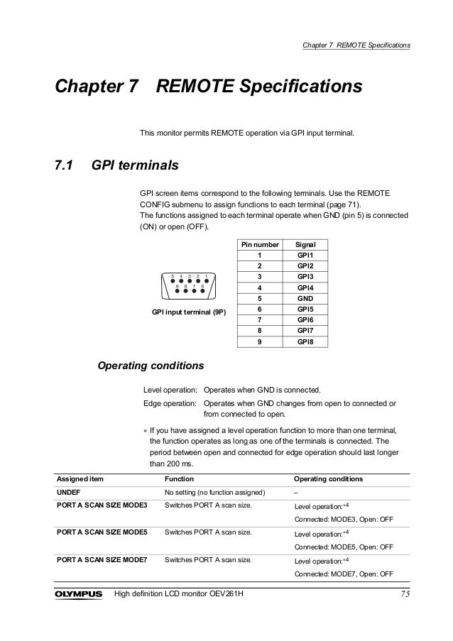 Olympus Cv 260 Instruction Manuals