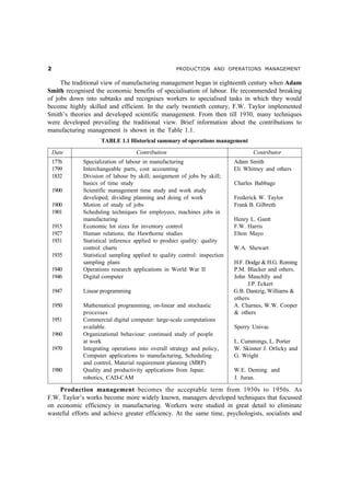 PRODUCTION AND OPERATIONS MANAGEMENT


     The traditional view of manufacturing management began in eighteenth century when Adam
Smith recognised the economic benefits of specialisation of labour. He recommended breaking
of jobs down into subtasks and recognises workers to specialised tasks in which they would
become highly skilled and efficient. In the early twentieth century, F.W. Taylor implemented
Smith’s theories and developed scientific management. From then till 1930, many techniques
were developed prevailing the traditional view. Brief information about the contributions to
manufacturing management is shown in the Table 1.1.
                    TABLE 1.1 Historical summary of operations management
 Date                              Contribution                                   Contributor
 1776        Specialization of labour in manufacturing                     Adam Smith
 1799        Interchangeable parts, cost accounting                        Eli Whitney and others
 1832        Division of labour by skill; assignment of jobs by skill;
             basics of time study                                          Charles Babbage
 1900        Scientific management time study and work study
             developed; dividing planning and doing of work                Frederick W. Taylor
 1900        Motion of study of jobs                                       Frank B. Gilbreth
 1901        Scheduling techniques for employees, machines jobs in
             manufacturing                                                 Henry L. Gantt
 1915        Economic lot sizes for inventory control                      F.W. Harris
 1927        Human relations; the Hawthorne studies                        Elton Mayo
 1931        Statistical inference applied to product quality: quality
             control charts                                                W.A. Shewart
 1935        Statistical sampling applied to quality control: inspection
             sampling plans                                                H.F. Dodge & H.G. Roming
 1940        Operations research applications in World War II              P.M. Blacker and others.
 1946        Digital computer                                              John Mauchlly and
                                                                                 J.P. Eckert
 1947        Linear programming                                            G.B. Dantzig, Williams &
                                                                           others
 1950        Mathematical programming, on-linear and stochastic            A. Charnes, W.W. Cooper
             processes                                                     & others
 1951        Commercial digital computer: large-scale computations
             available.                                                    Sperry Univac
 1960        Organizational behaviour: continued study of people
             at work                                                       L. Cummings, L. Porter
 1970        Integrating operations into overall strategy and policy,      W. Skinner J. Orlicky and
             Computer applications to manufacturing, Scheduling            G. Wright
             and control, Material requirement planning (MRP)
 1980        Quality and productivity applications from Japan:             W.E. Deming and
             robotics, CAD-CAM                                             J. Juran.

    Production management becomes the acceptable term from 1930s to 1950s. As
F.W. Taylor’s works become more widely known, managers developed techniques that focussed
on economic efficiency in manufacturing. Workers were studied in great detail to eliminate
wasteful efforts and achieve greater efficiency. At the same time, psychologists, socialists and
 