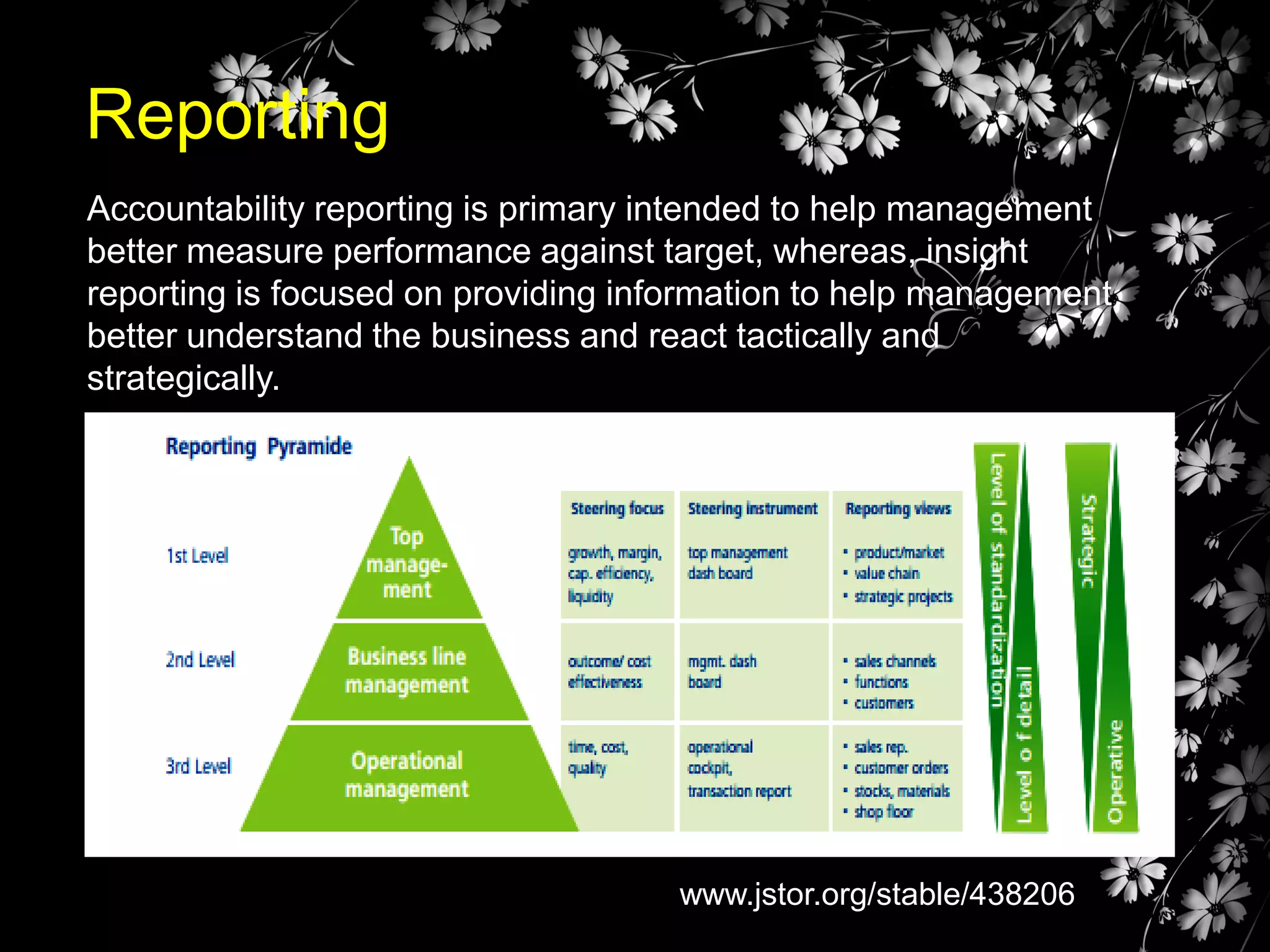 Reporting
Accountability reporting is primary intended to help management
better measure performance against target, whereas, insight
reporting is focused on providing information to help management
better understand the business and react tactically and
strategically.

www.jstor.org/stable/438206

 