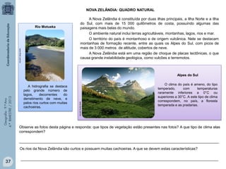 NOVA ZELÂNDIA: QUADRO NATURAL

Rio Motueka

www.flickr.com.br

A Nova Zelândia é constituída por duas ilhas principais, a Ilha Norte e a Ilha
do Sul, com mais de 15 000 quilômetros de costa, possuindo algumas das
paisagens mais belas do mundo.
O ambiente natural inclui terras agricultáveis, montanhas, lagos, rios e mar.
O território do país é montanhoso e de origem vulcânica. Nele se destacam
montanhas de formação recente, entre as quais os Alpes do Sul, com picos de
mais de 3 000 metros de altitude, cobertos de neve.
A Nova Zelândia está em uma região de choque de placas tectônicas, o que
causa grande instabilidade geológica, como vulcões e terremotos.

A hidrografia se destaca
pelo grande número de
lagos,
decorrentes
do
derretimento de neve, e
pelos rios curtos com muitas
cachoeiras.

www.terra.com.br

Geografia - 9.º Ano
4.º BIMESTRE / 2013

Alpes do Sul
O clima do país é ameno, do tipo
temperado,
com
temperaturas
raramente inferiores a 0°C ou
superiores a 30°C. A este tipo de clima
correspondem, no país, a floresta
temperada e as pradarias.

Observe as fotos desta página e responda: que tipos de vegetação estão presentes nas fotos? A que tipo de clima elas
correspondem?
________________________________________________________________________________________________
Os rios da Nova Zelândia são curtos e possuem muitas cachoeiras. A que se devem estas características?

37

_______________________________________________________________________________________________

 