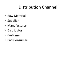 Distribution Channel
• Raw Material
• Supplier
• Manufacturer
• Distributor
• Customer
• End Consumer