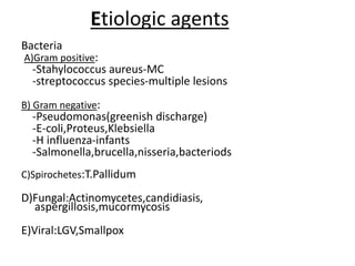 Etiologic agents
Bacteria
A)Gram positive:
-Stahylococcus aureus-MC
-streptococcus species-multiple lesions
B) Gram negative:
-Pseudomonas(greenish discharge)
-E-coli,Proteus,Klebsiella
-H influenza-infants
-Salmonella,brucella,nisseria,bacteriods
C)Spirochetes:T.Pallidum
D)Fungal:Actinomycetes,candidiasis,
aspergillosis,mucormycosis
E)Viral:LGV,Smallpox
 