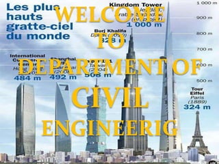 WELCOME
TO
DEPARTMENT OF
CIVIL
ENGINEERIG
 